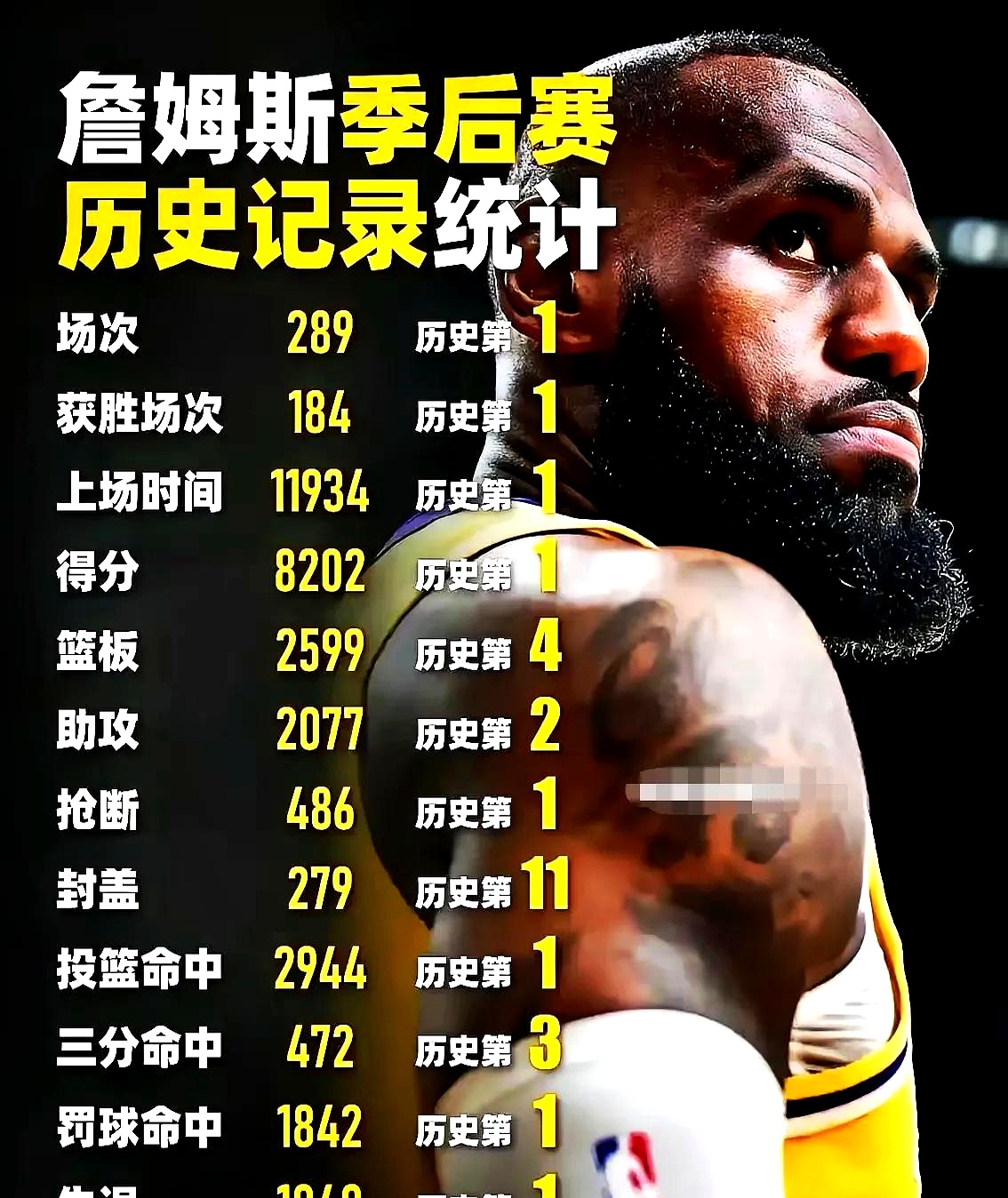 詹姆斯在C9比赛中比赛局势复杂，反败为胜引发热议！(詹姆斯生涯绝杀回放)