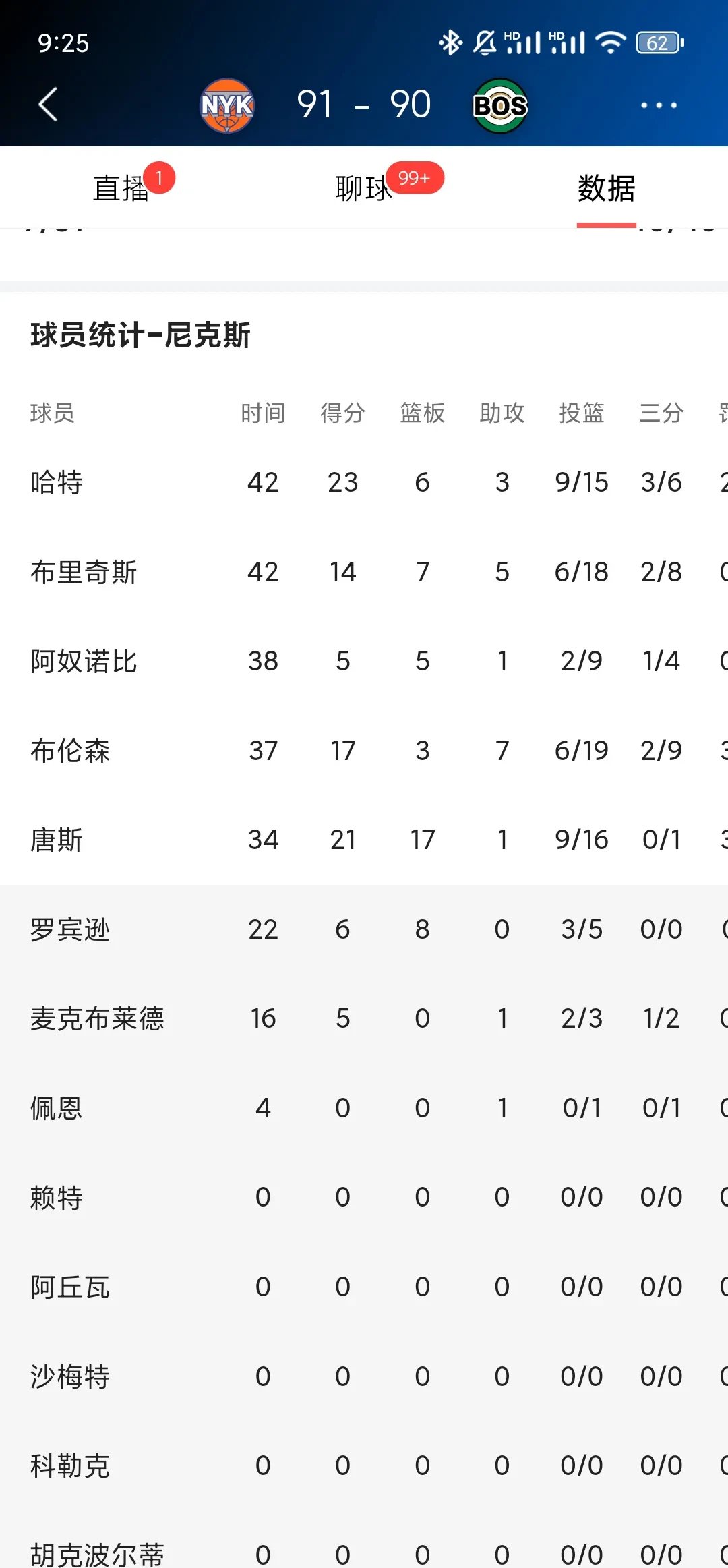 美洲杯赛程吃紧,波士顿凯尔特人今晨临场应变,球迷炸锅,团队化学反应显著(迈阿密热火vs波士顿凯尔特人) 美洲杯赛程吃紧,波士顿凯尔特人今晨临场应变,球迷炸锅,团队化学反应显著(迈阿密热火vs波士顿凯尔特人)