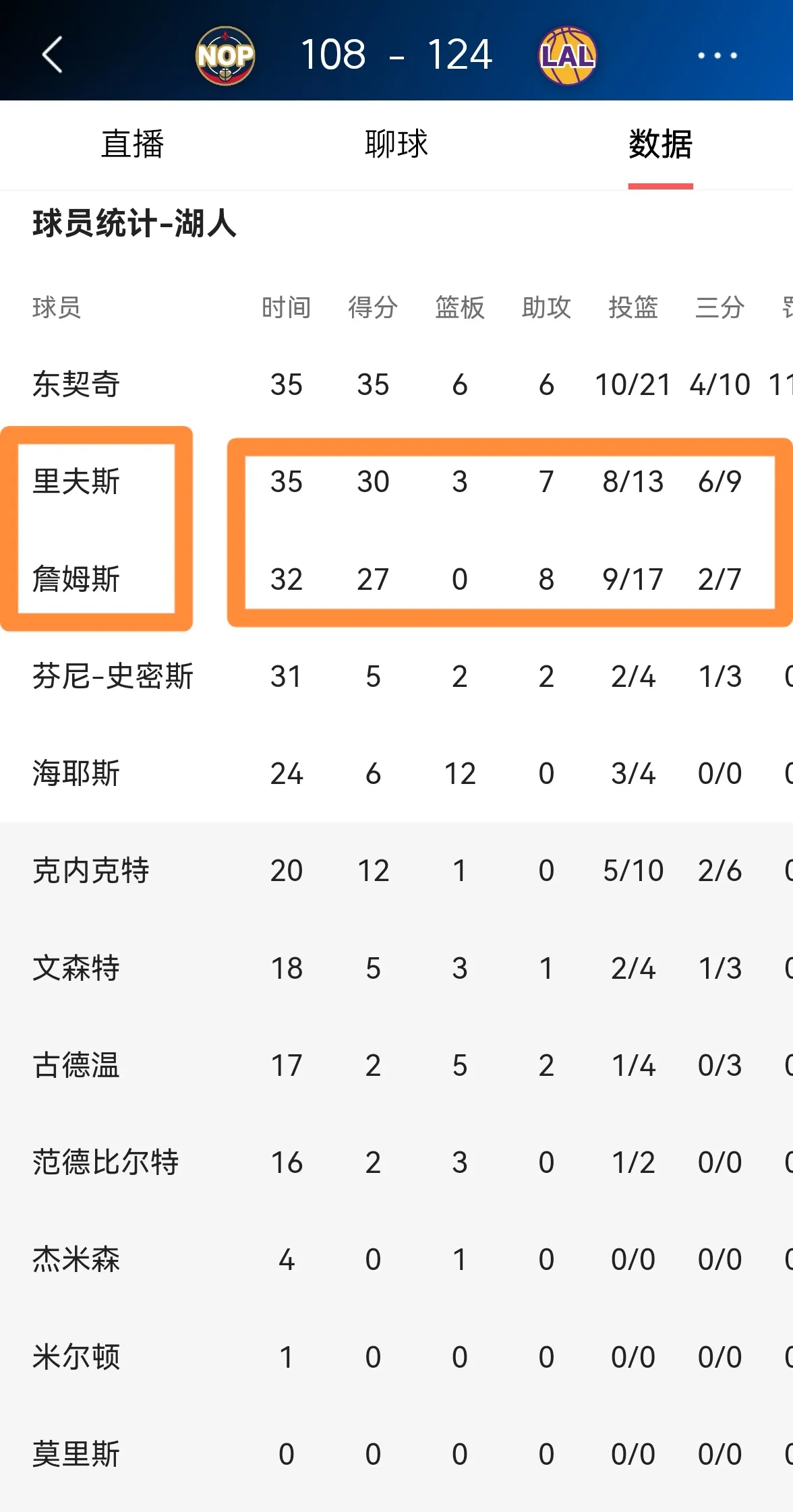 关于国际比赛日新奥尔良鹈鹕调整名单以备欧篮联,调整名单环节打磨,底气十足,球队文化再被提及的信息 关于国际比赛日新奥尔良鹈鹕调整名单以备欧篮联,调整名单环节打磨,底气十足,球队文化再被提及的信息