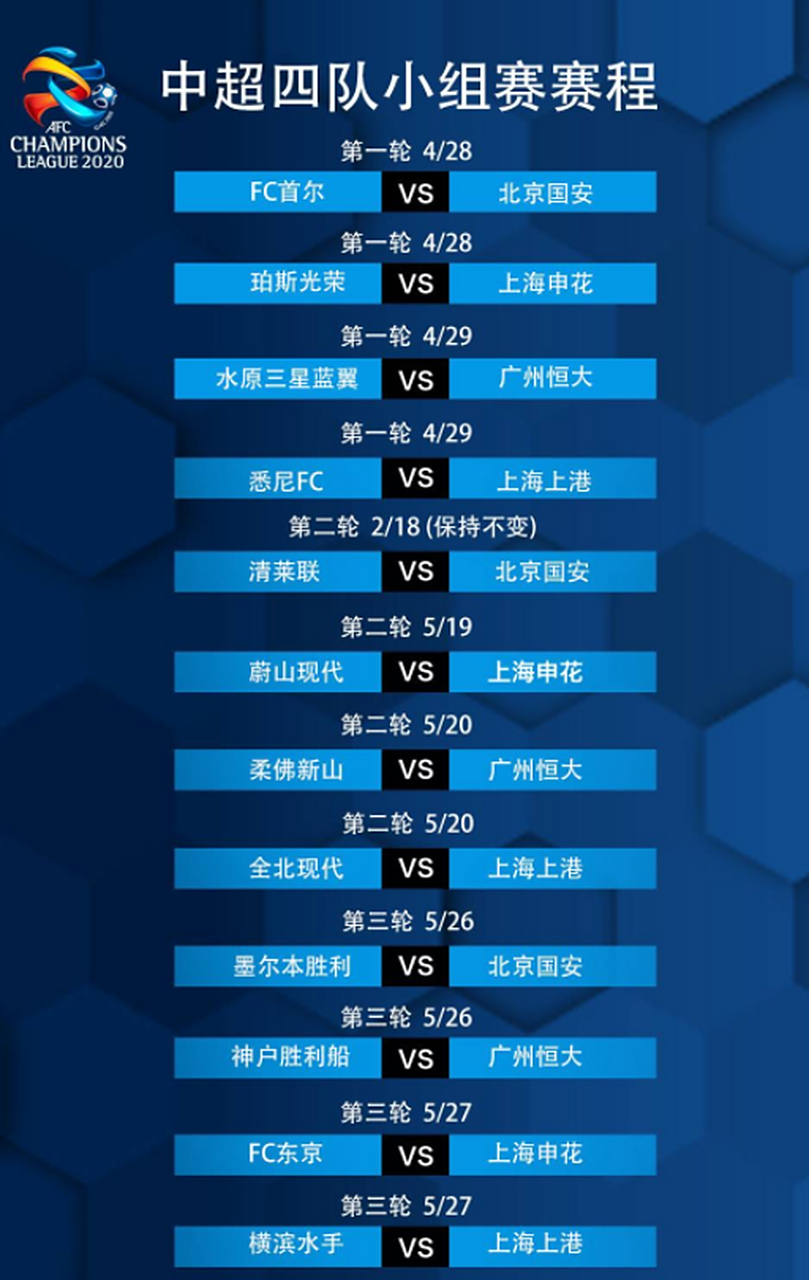  亚冠国际比赛日走向成谜，曼城官宣签约，悬念犹存，团队化学反应显著