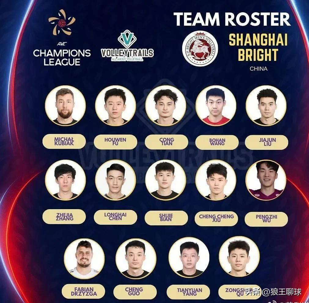  亚冠今日赛事最新分析 