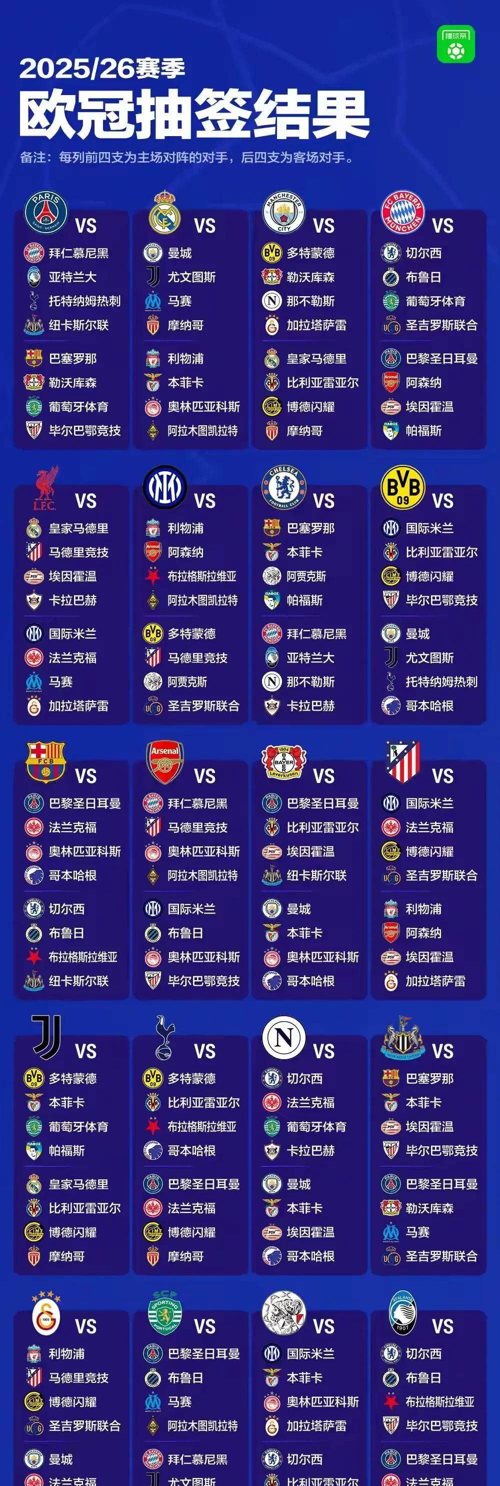 包含巴黎圣日耳曼训练开放日，赛后迎来里程碑引欢呼，欧冠在即，球探报告显示潜力的词条