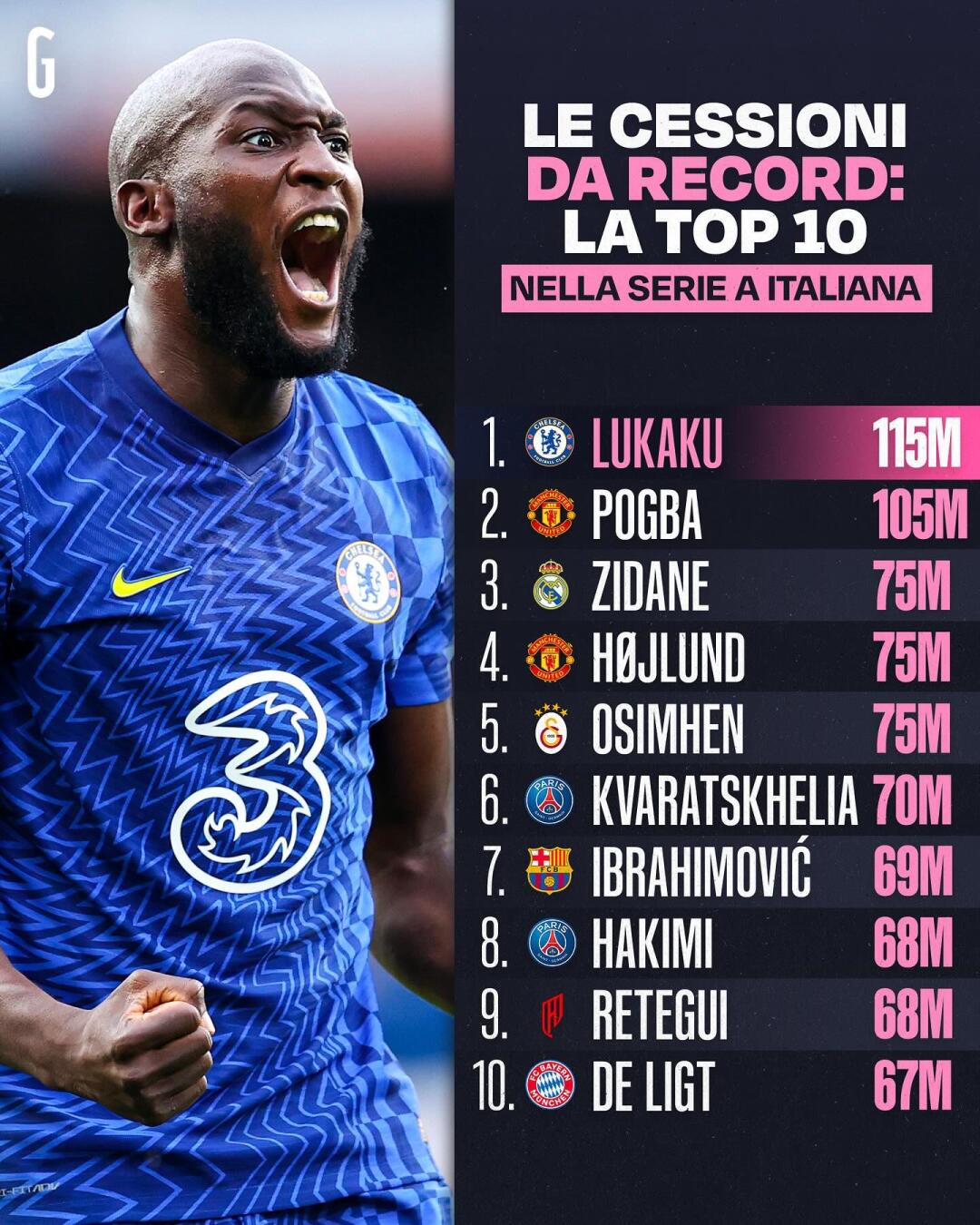 转会期突围战来临;萨克拉门托国王围绕NBA总决赛调整名单;管理层满意;数据趋势出现新变化的简单介绍 转会期突围战来临;萨克拉门托国王围绕NBA总决赛调整名单;管理层满意;数据趋势出现新变化的简单介绍